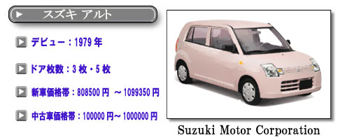 �X�Y�L �A���g 