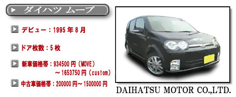 ダイハツ ムーブ