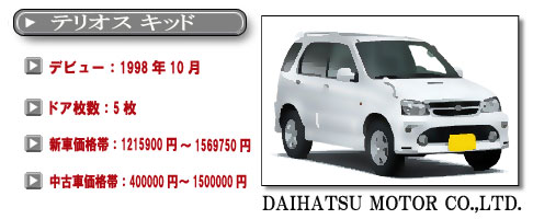 ダイハツ テリオスキッド