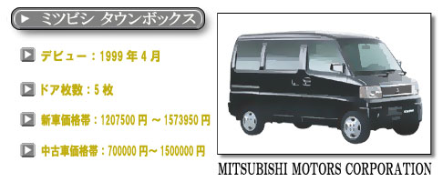ミツビシ タウンボックス